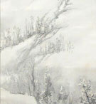 松林桂月 渓山雪晴図